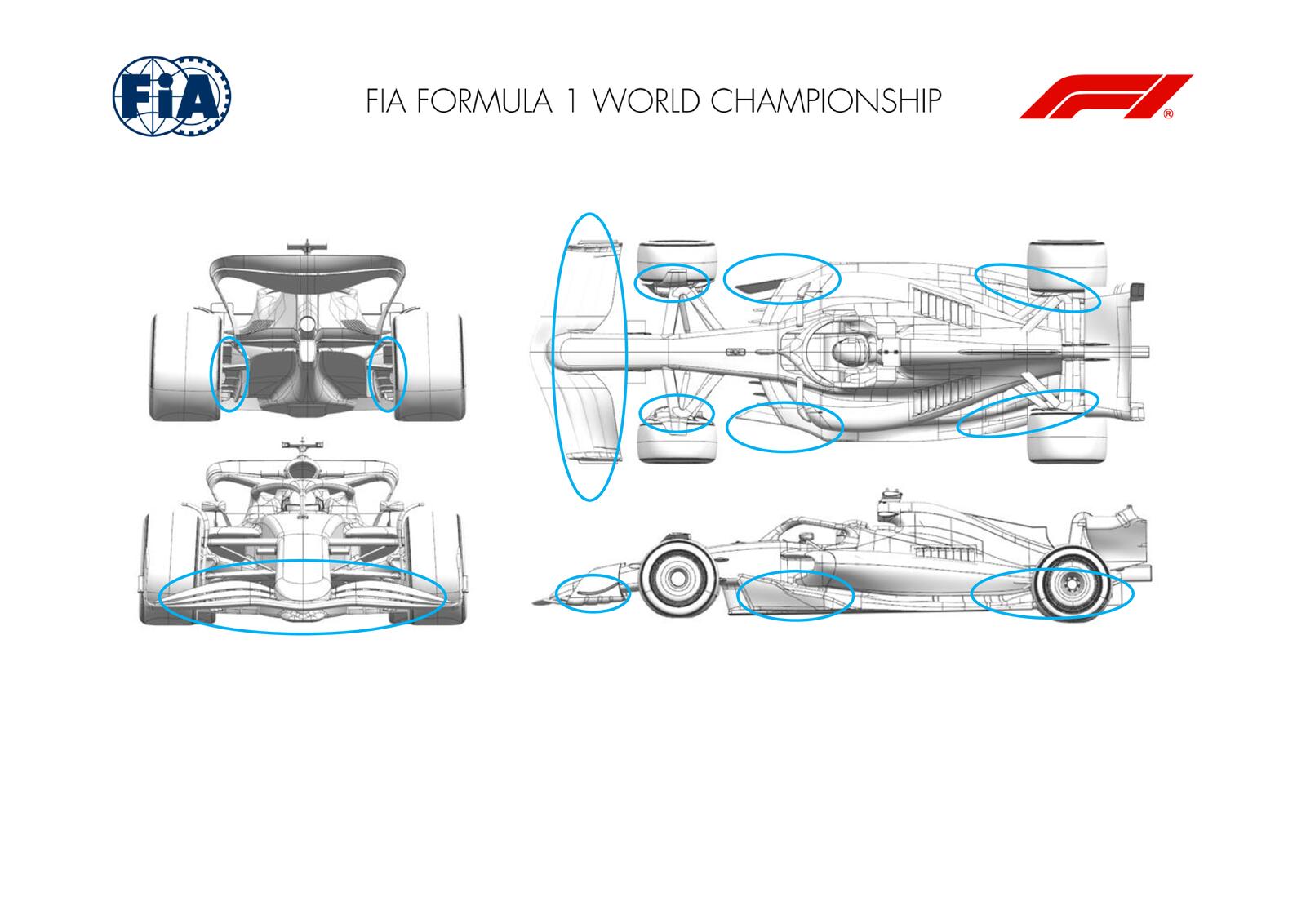 Communiqués FIA