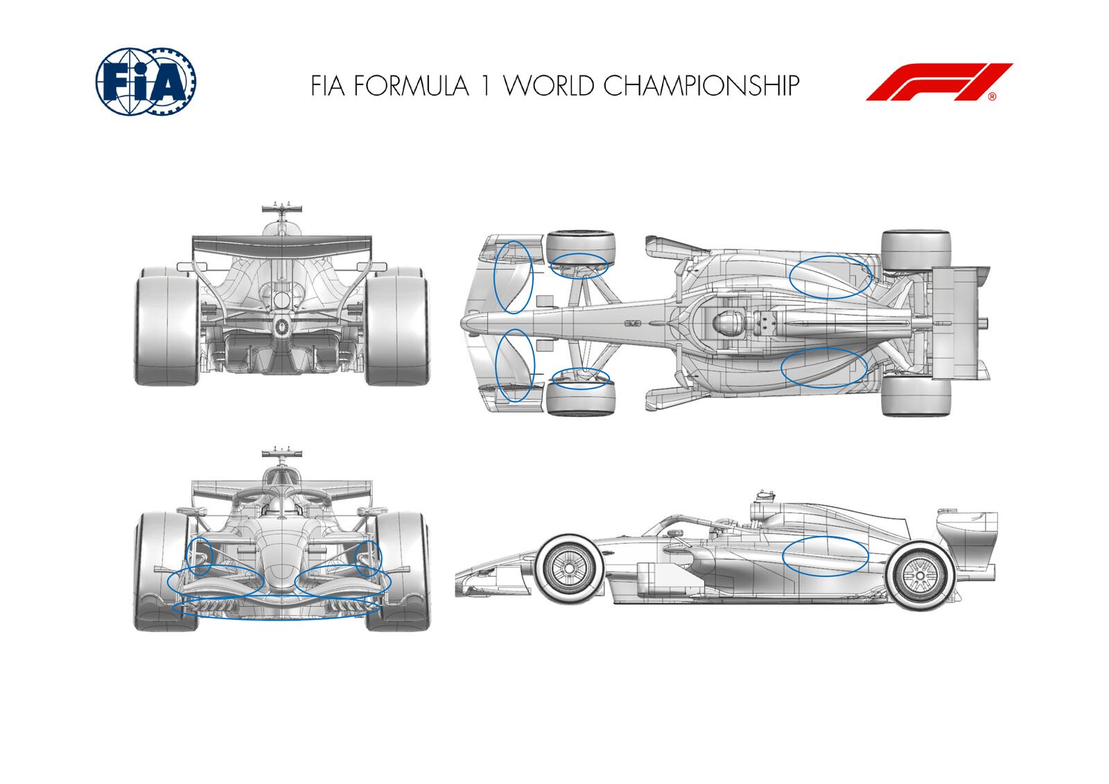Communiqués FIA