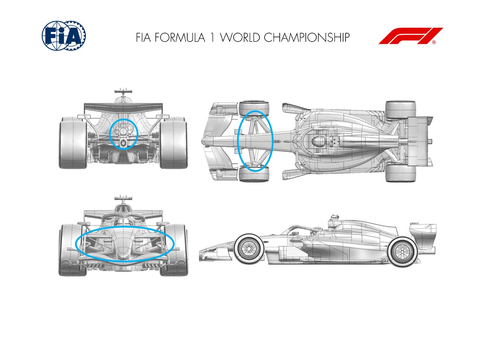Communiqués FIA