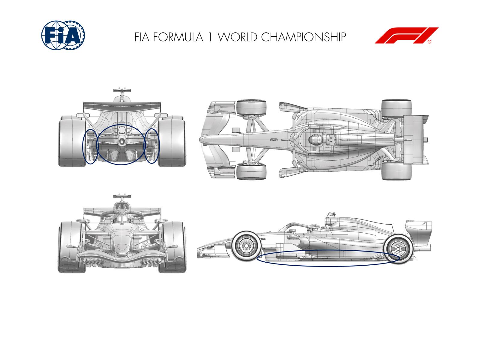 Communiqués FIA