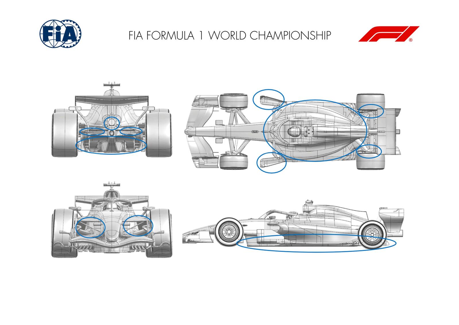 Communiqués FIA