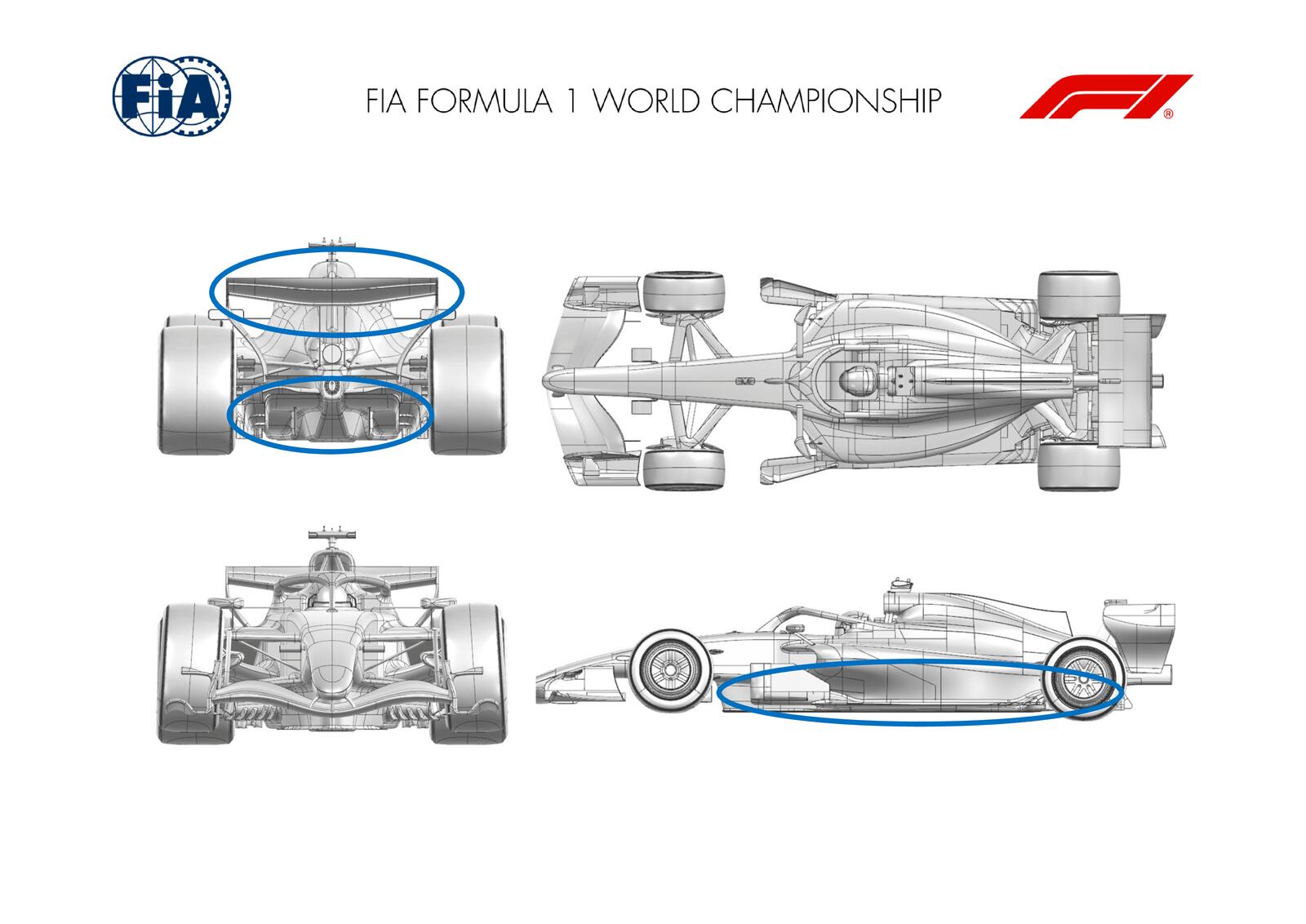 Communiqués FIA