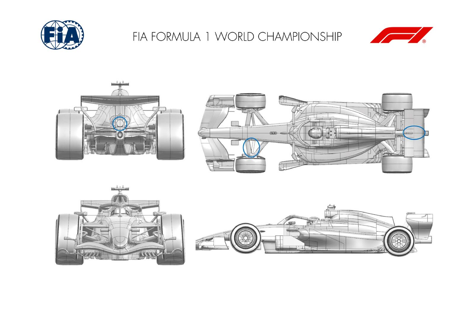 Communiqués FIA