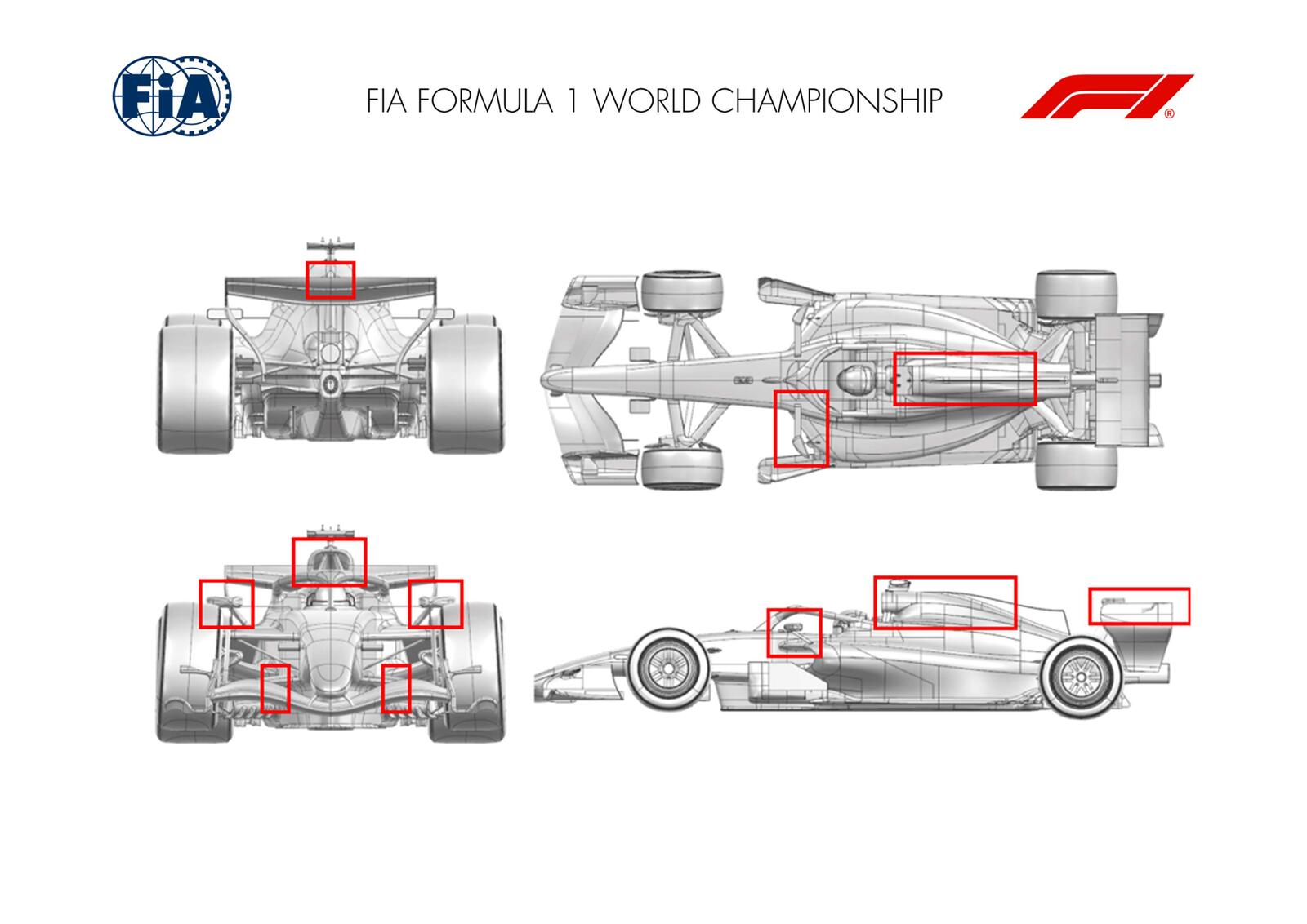 Communiqués FIA