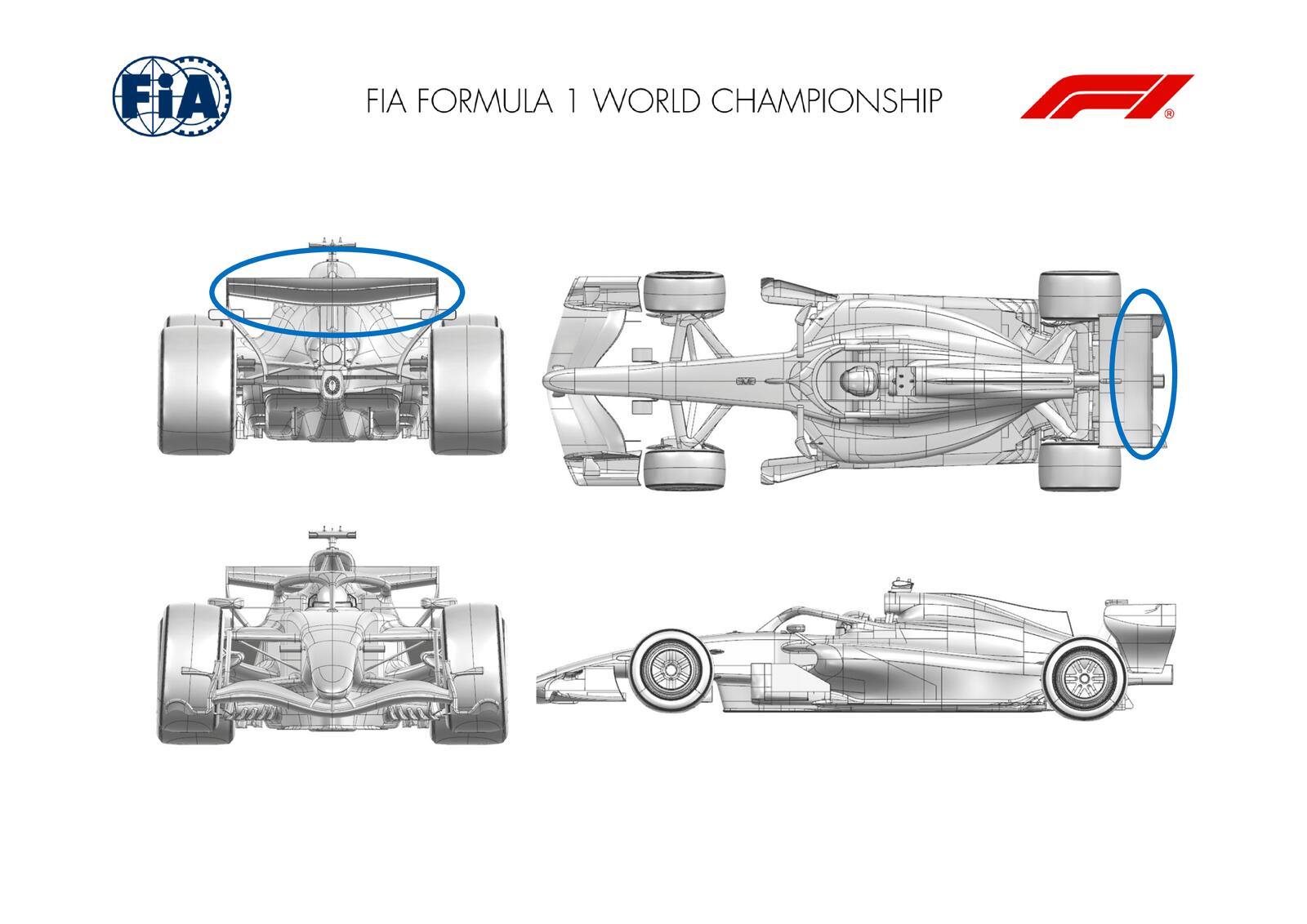 Communiqués FIA