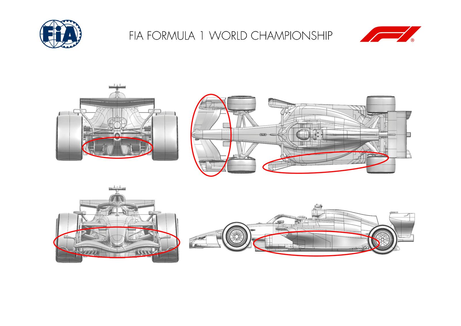 Communiqués FIA