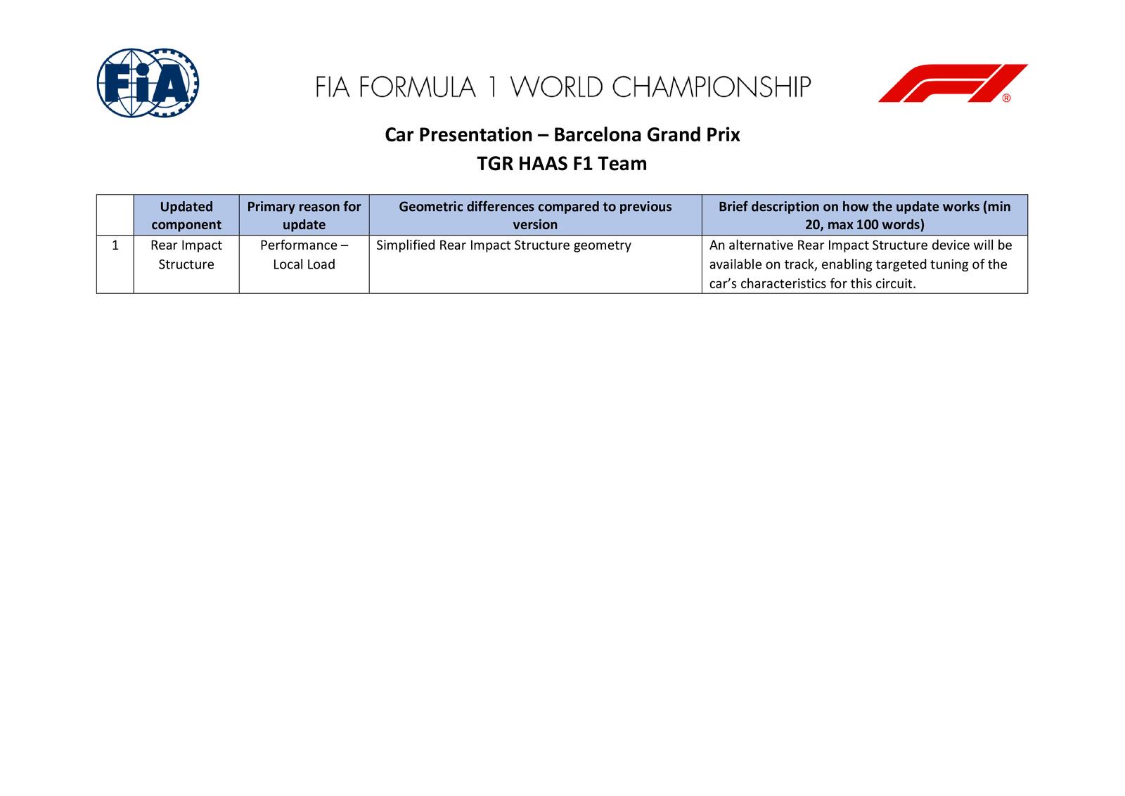 Communiqués FIA