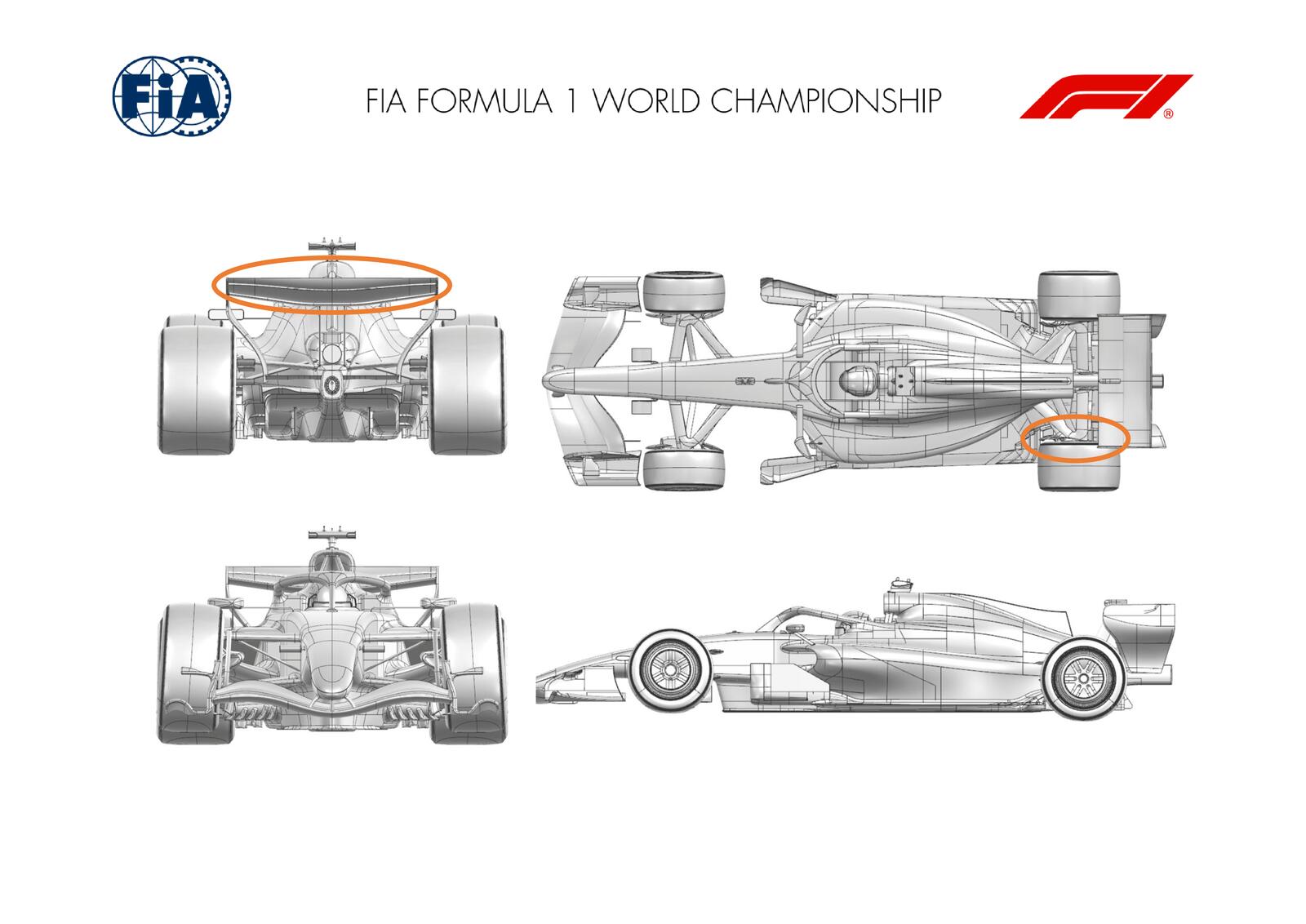 Communiqués FIA