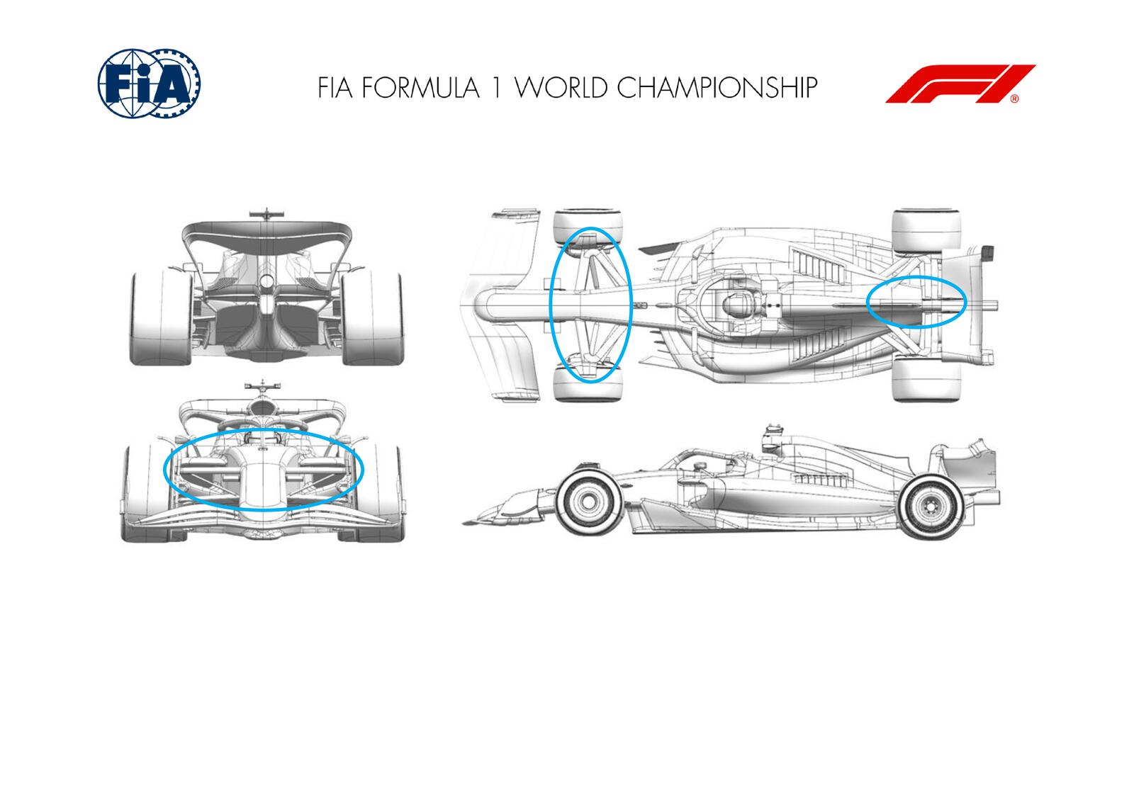 Communiqués FIA