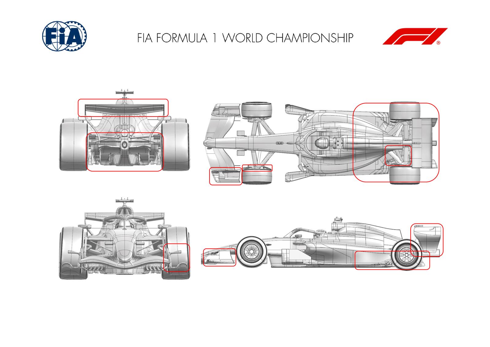 Communiqués FIA