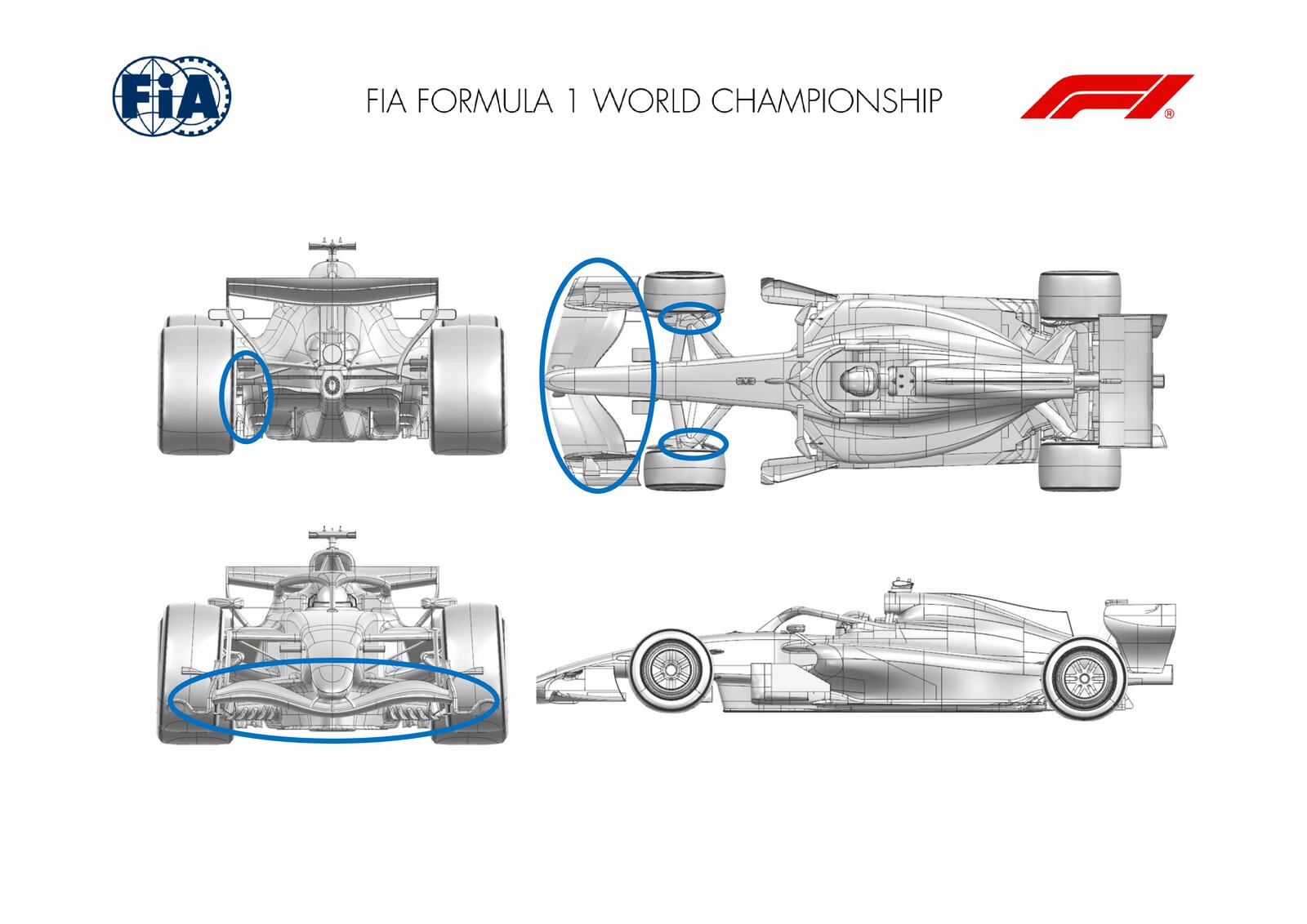 Communiqués FIA