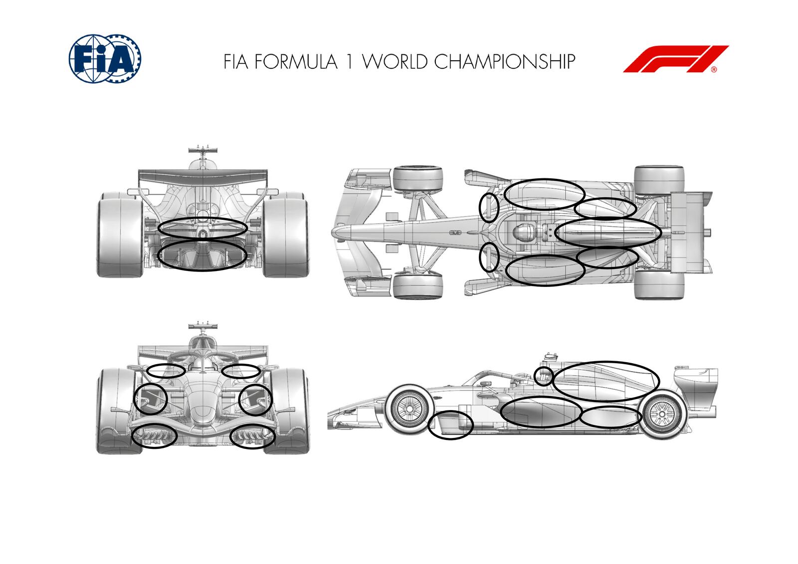 Communiqués FIA