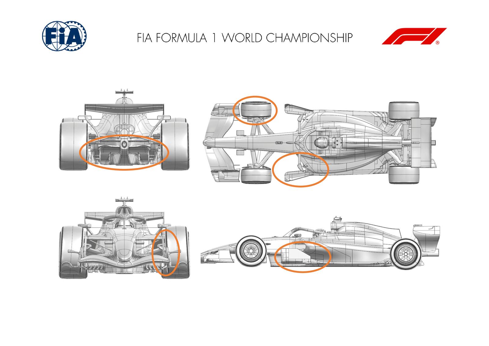 Communiqués FIA