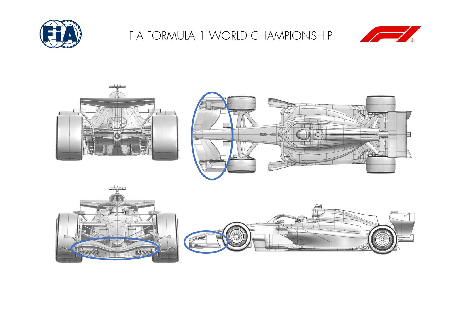 Communiqués FIA