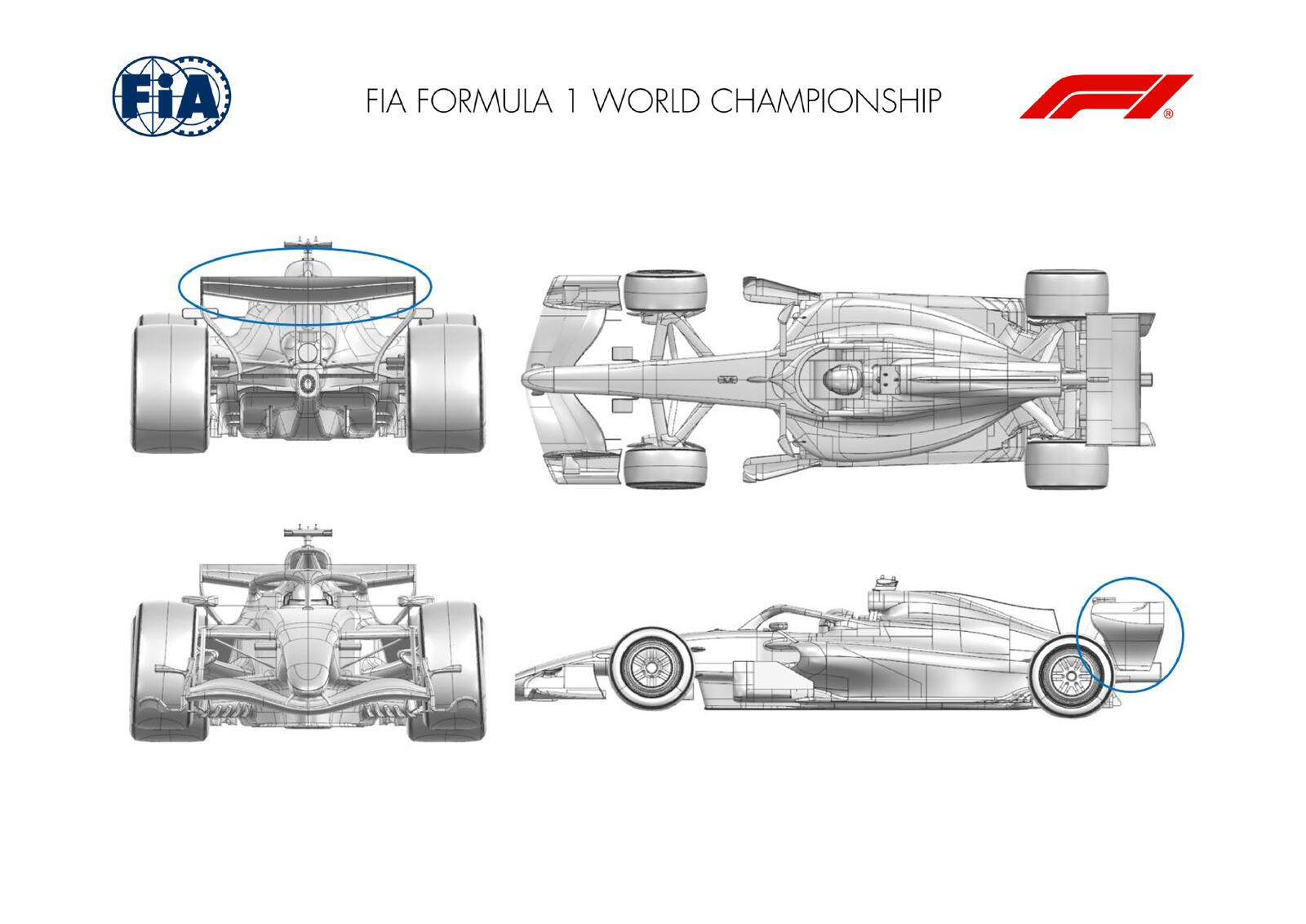 Communiqués FIA