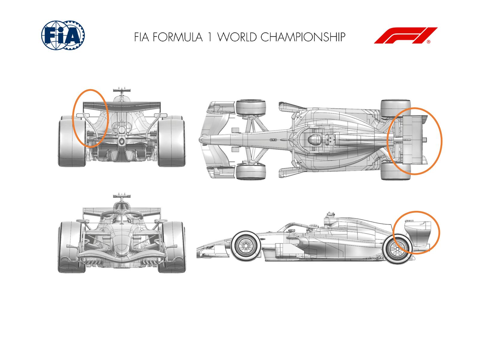 Communiqués FIA