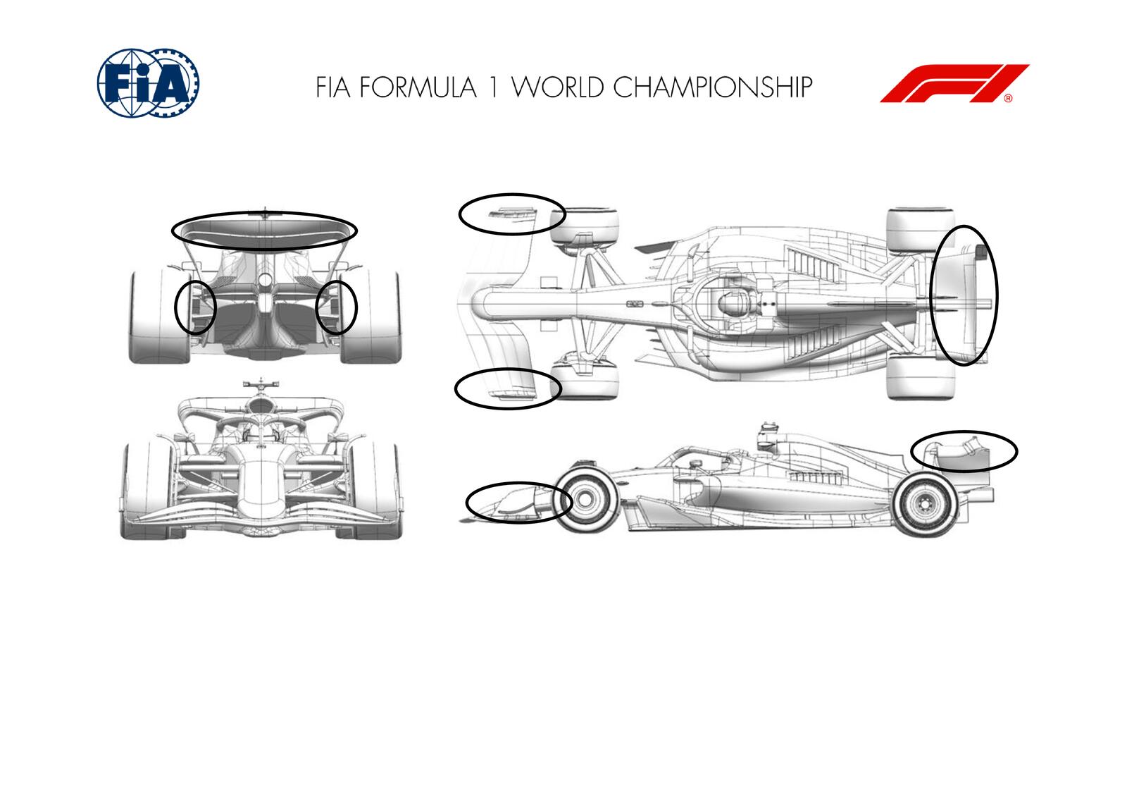 Communiqués FIA
