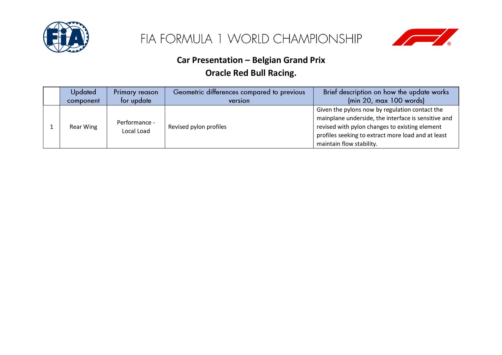 Communiqués FIA