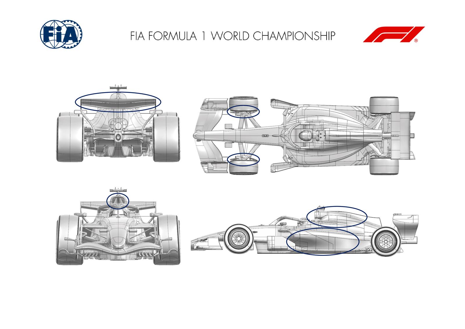 Communiqués FIA