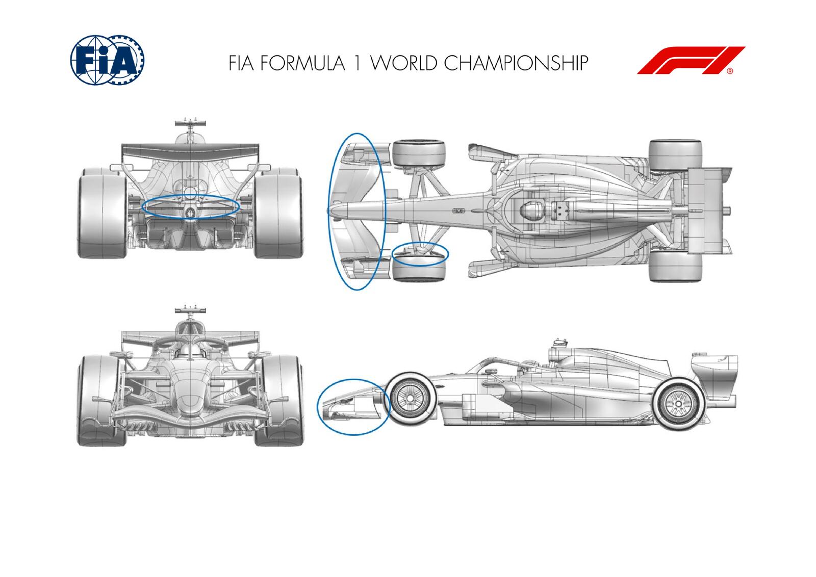 Communiqués FIA
