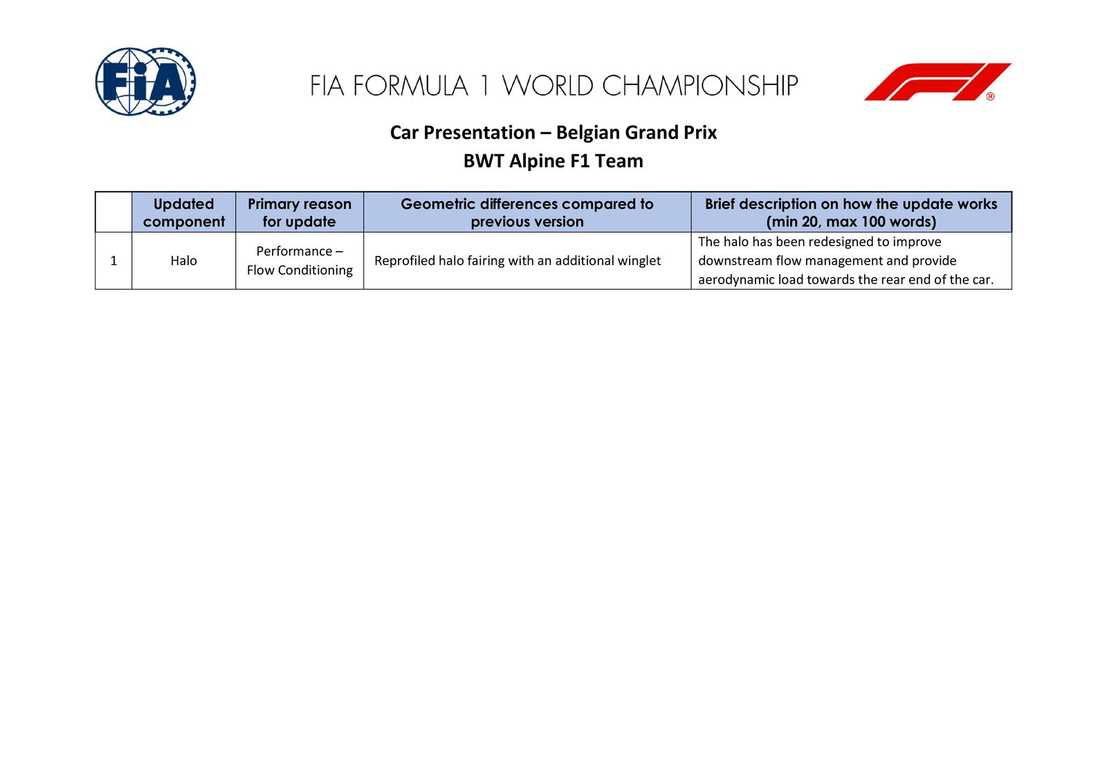 Communiqués FIA
