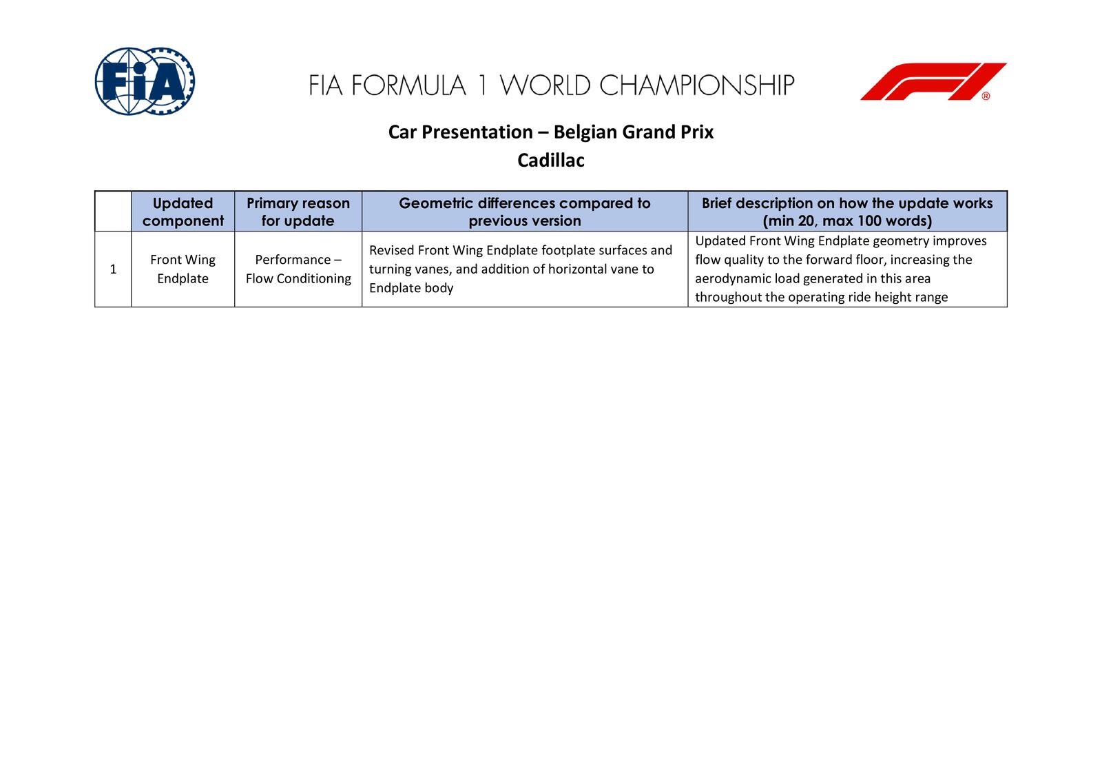 Communiqués FIA