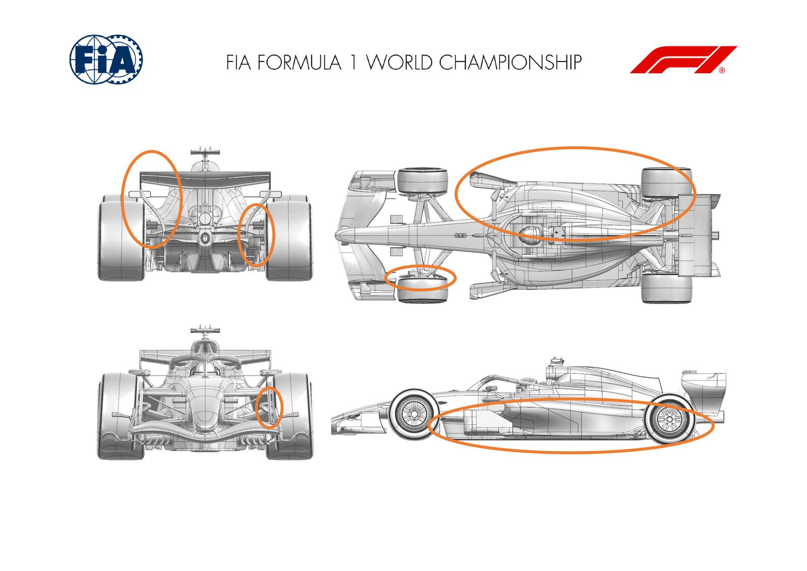Communiqués FIA