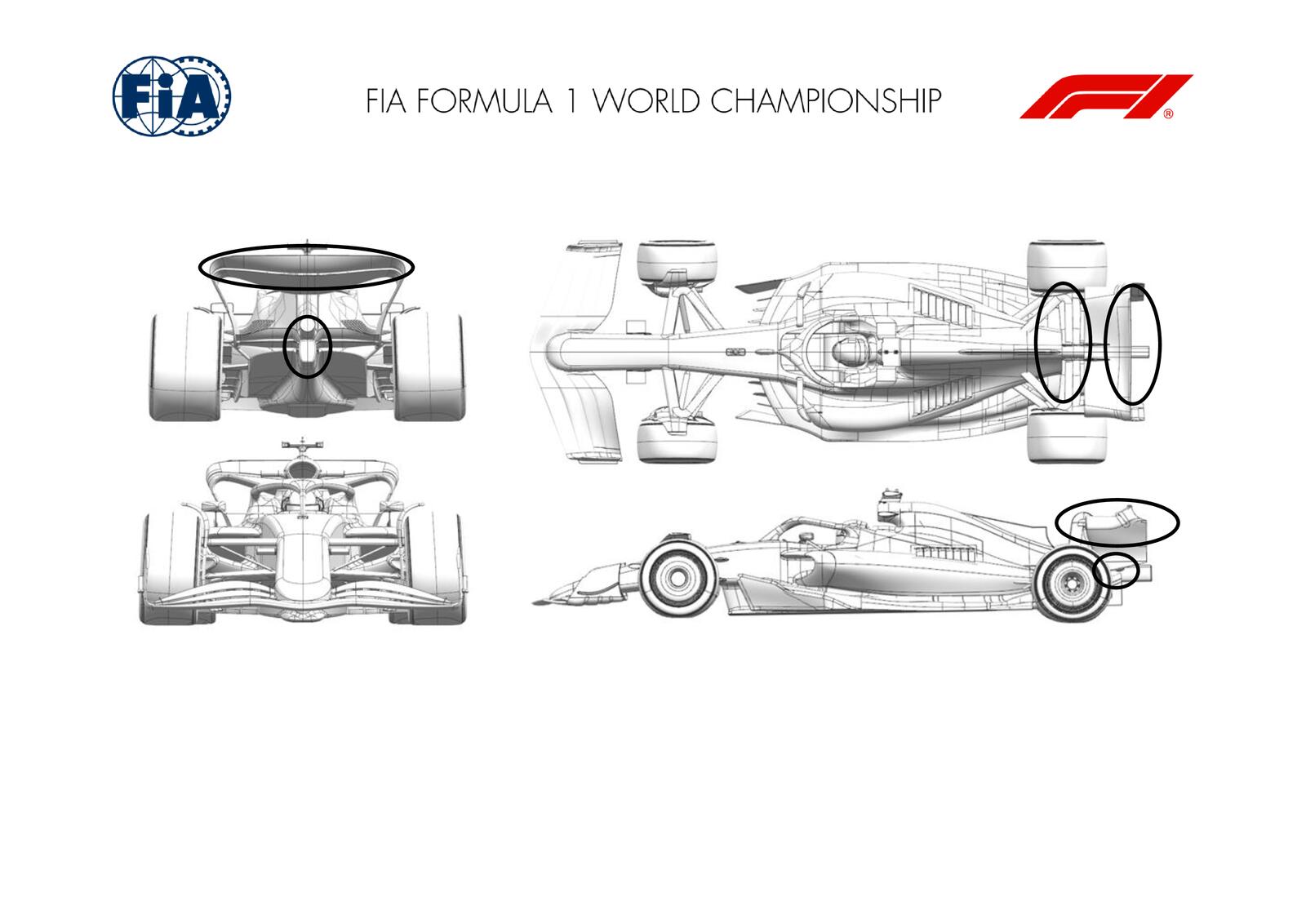 Communiqués FIA