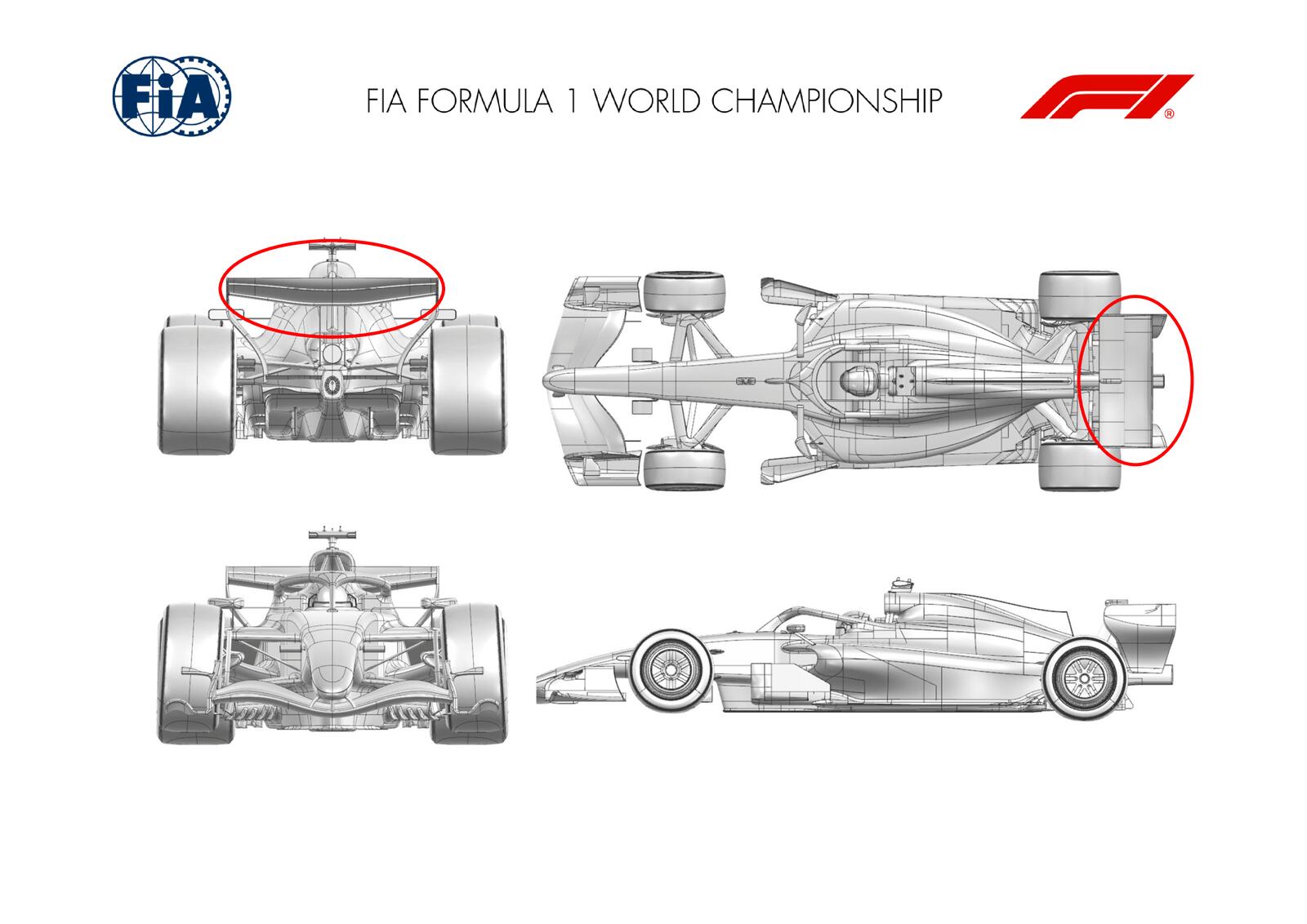 Communiqués FIA