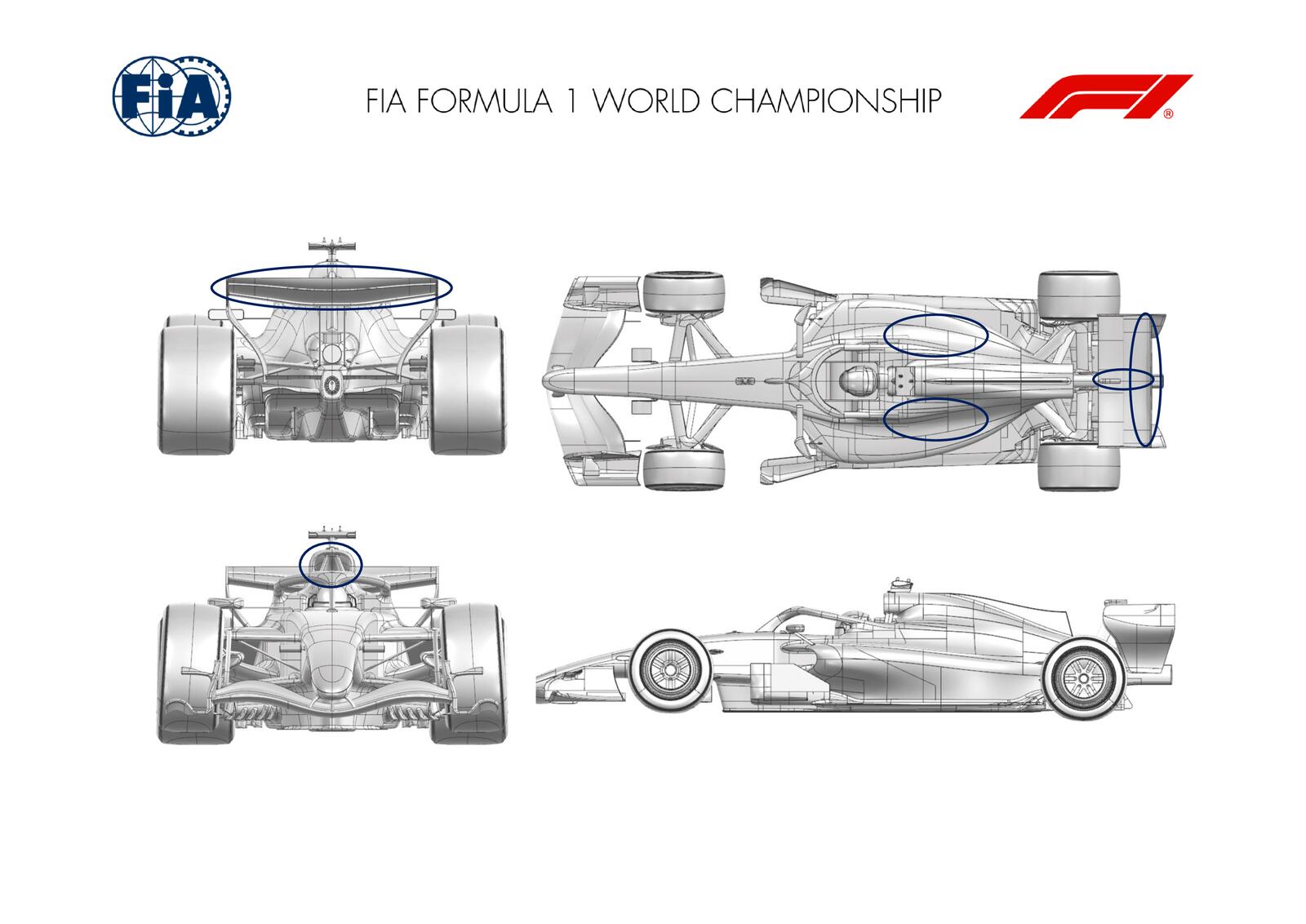 Communiqués FIA