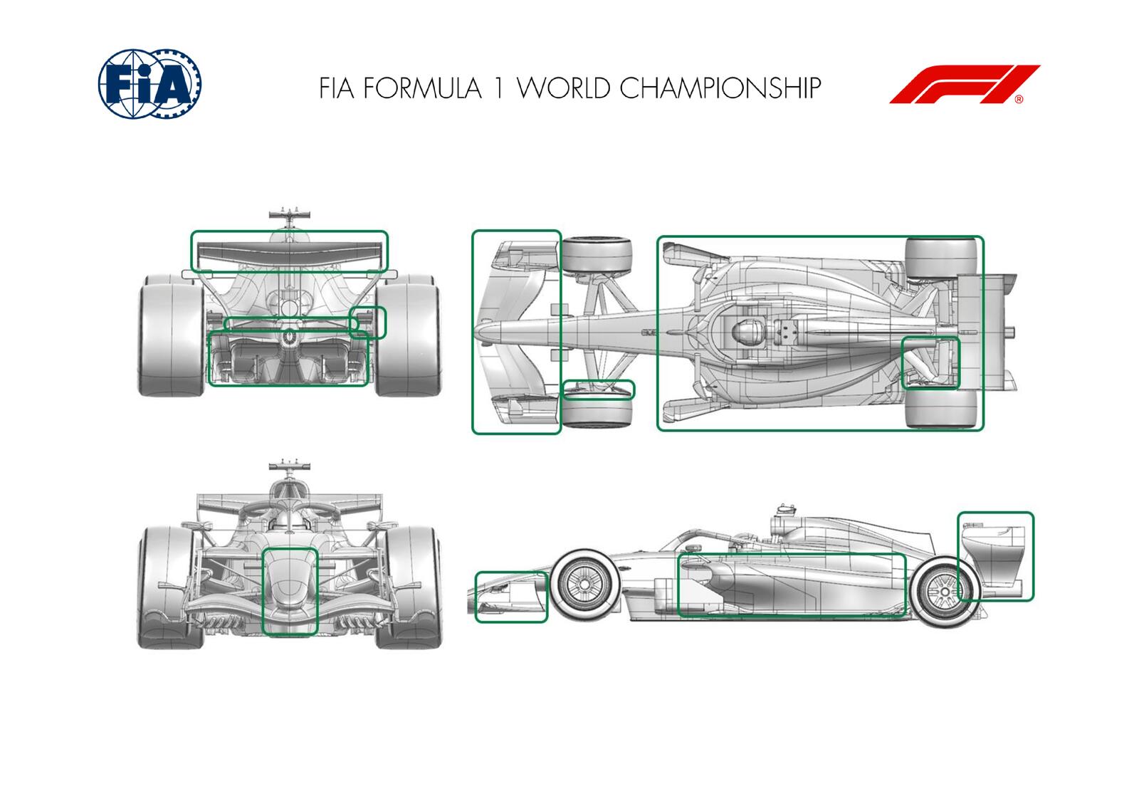 Communiqués FIA