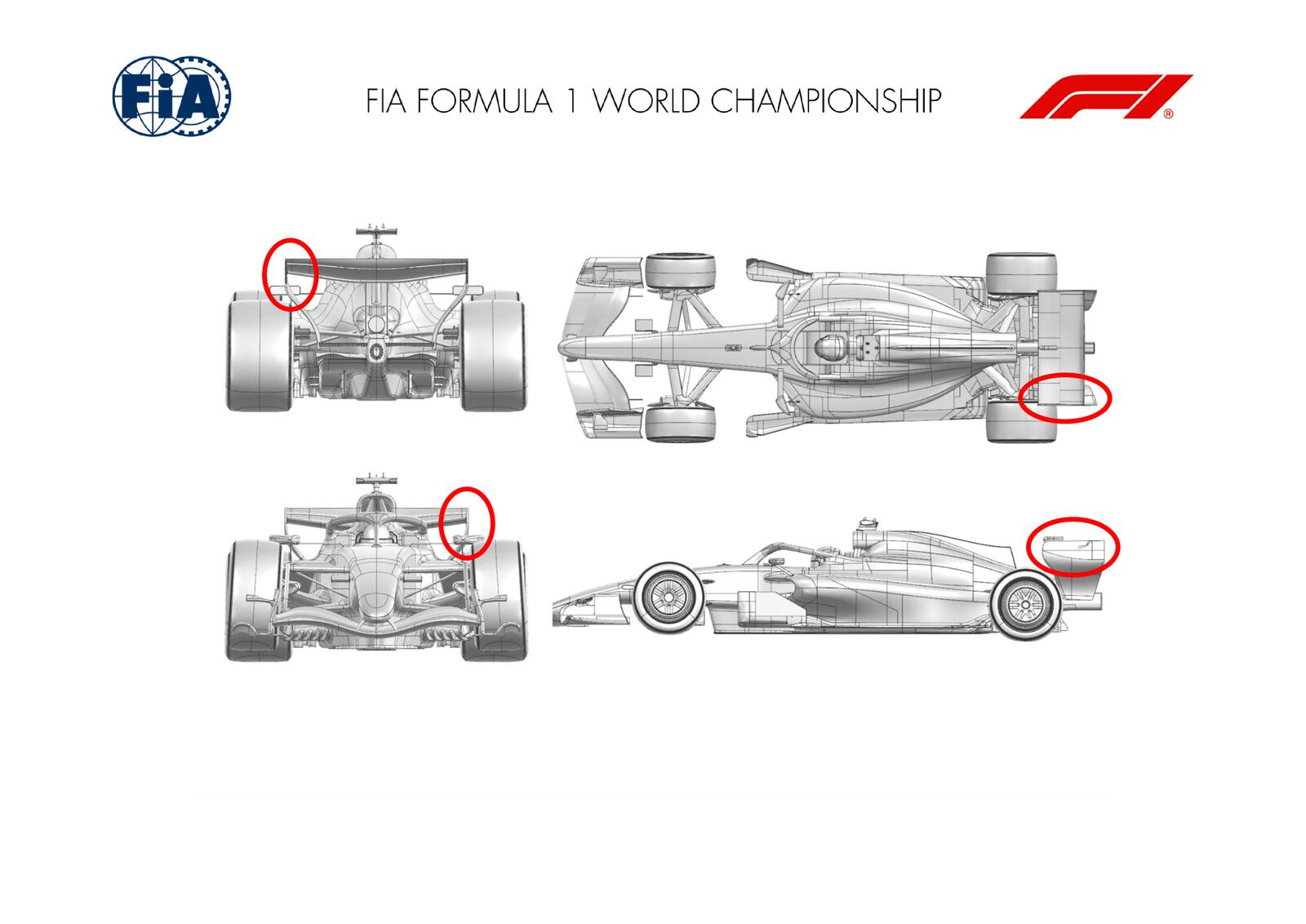 Communiqués FIA