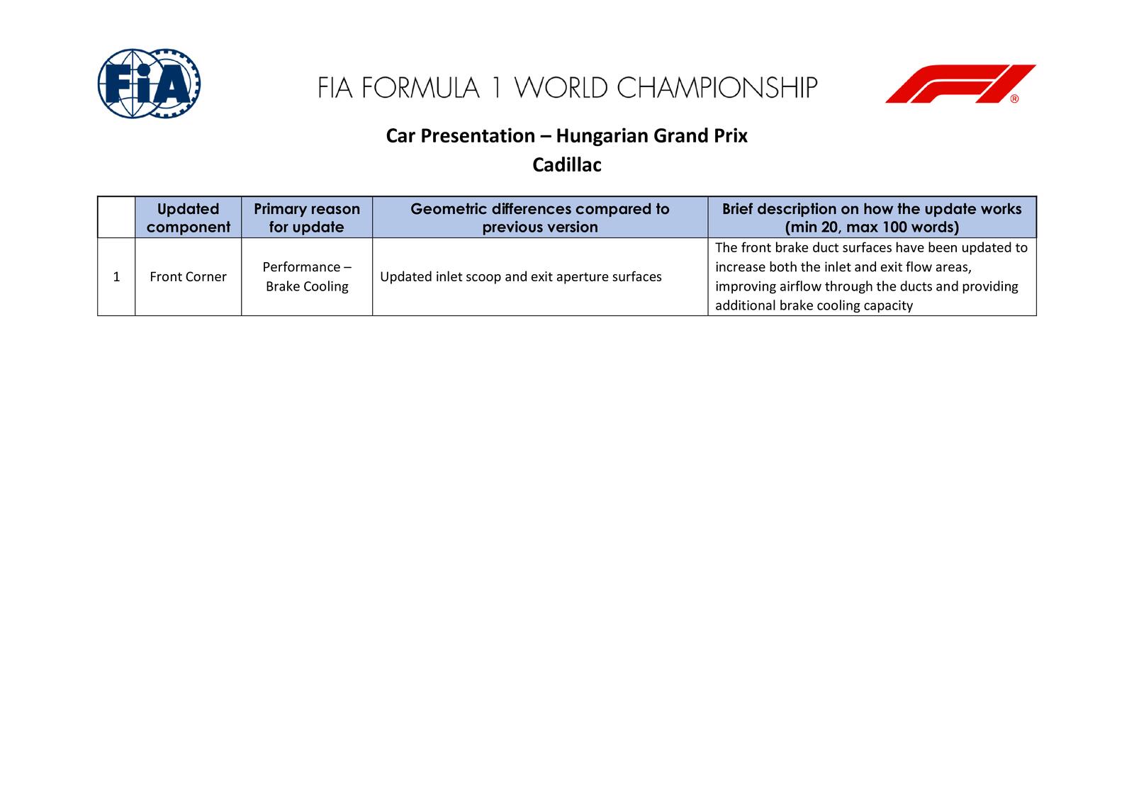 Communiqués FIA