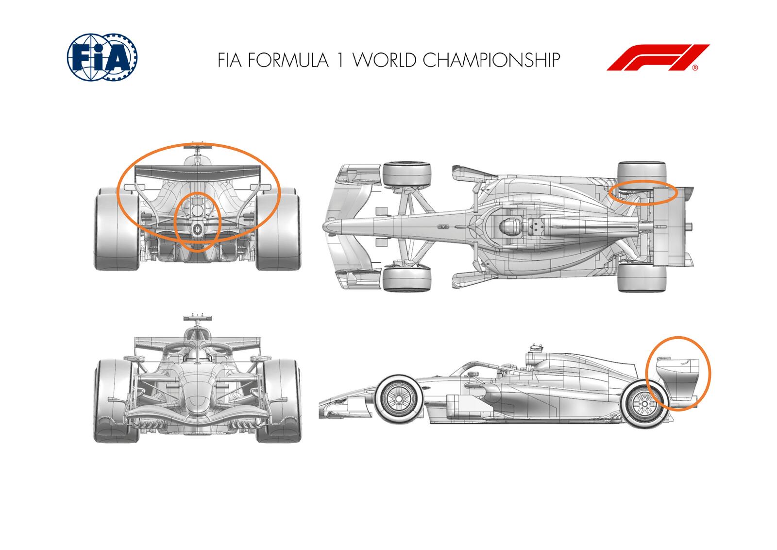 Communiqués FIA