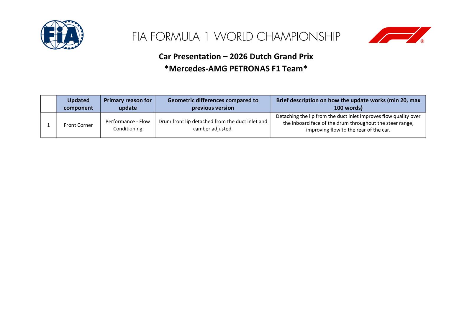 Communiqués FIA
