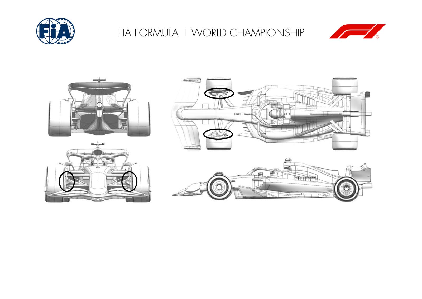 Communiqués FIA