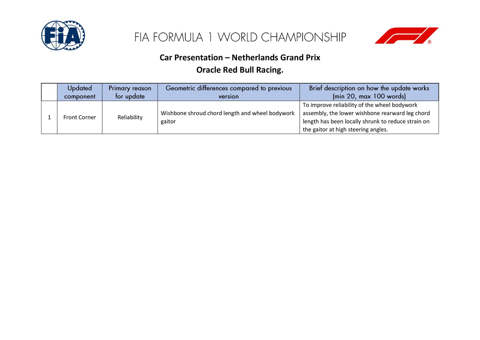 Communiqués FIA