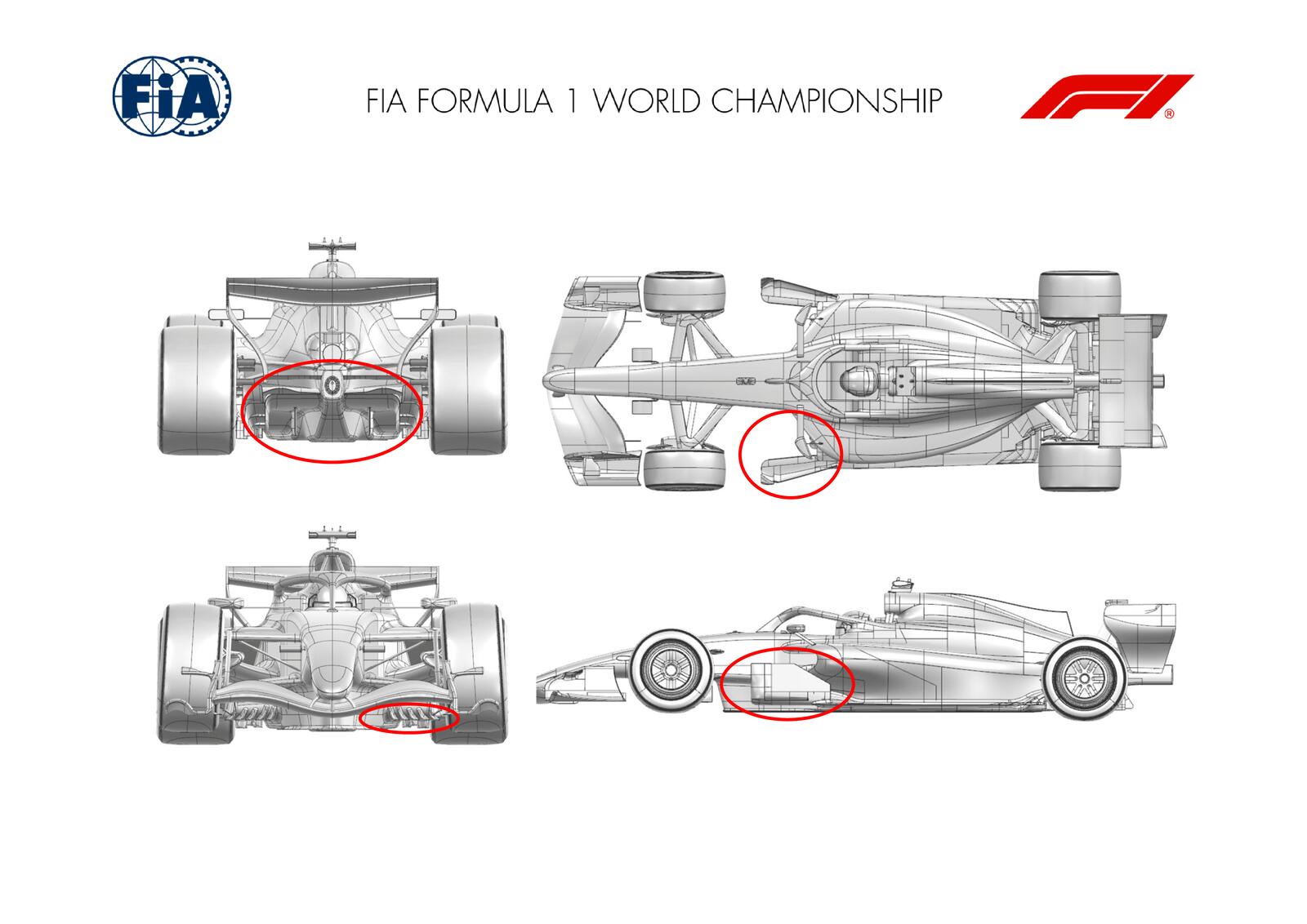 Communiqués FIA