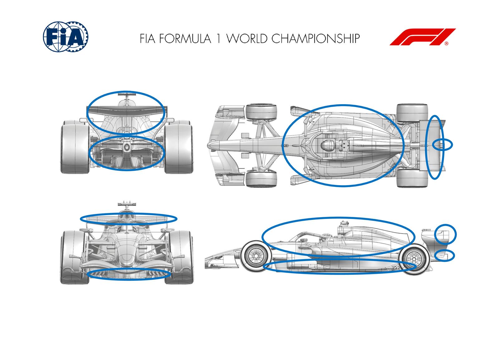Communiqués FIA