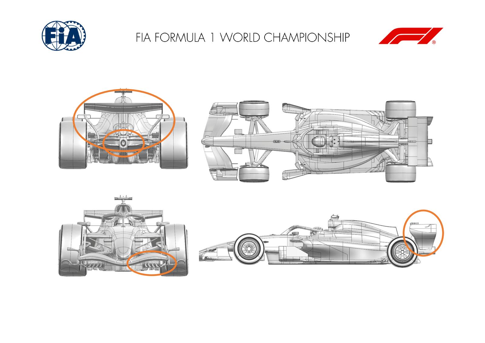 Communiqués FIA