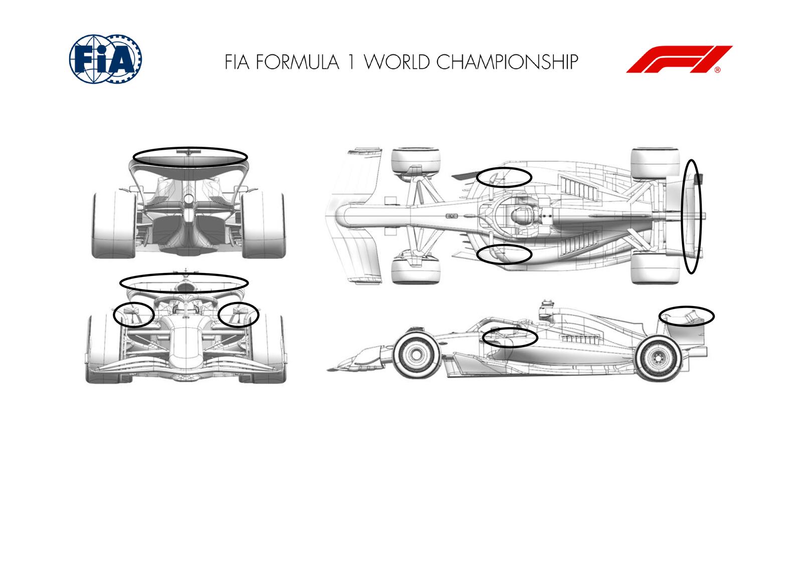 Communiqués FIA