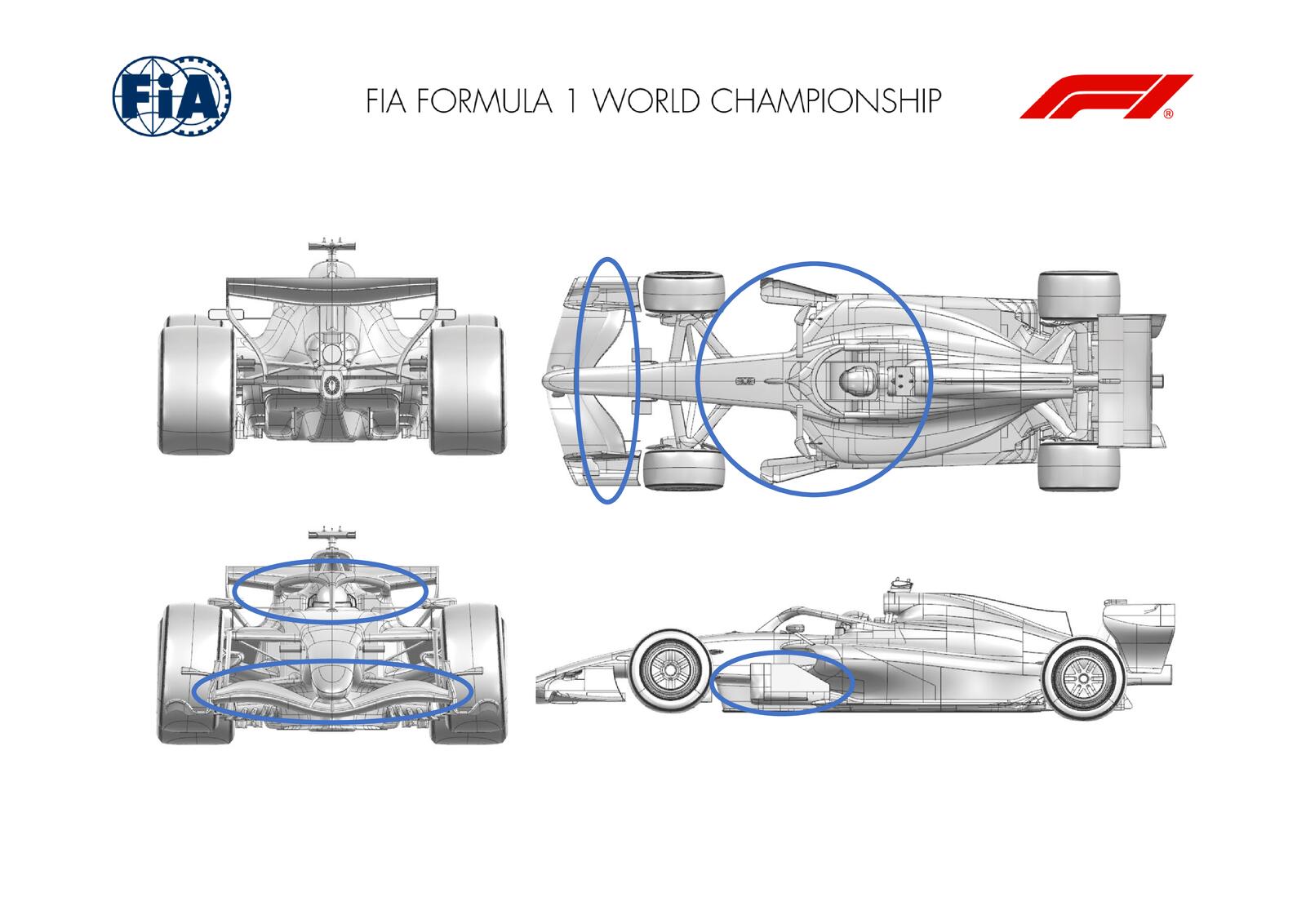 Communiqués FIA