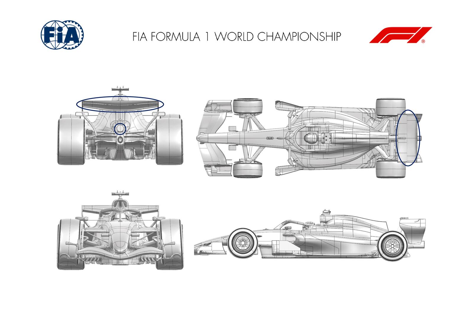 Communiqués FIA