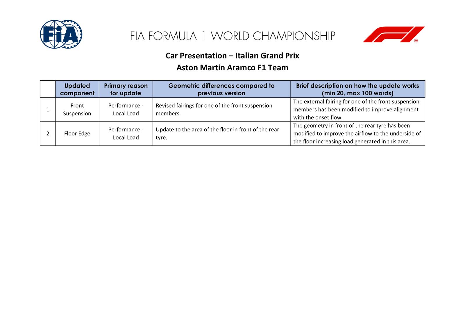 Communiqués FIA