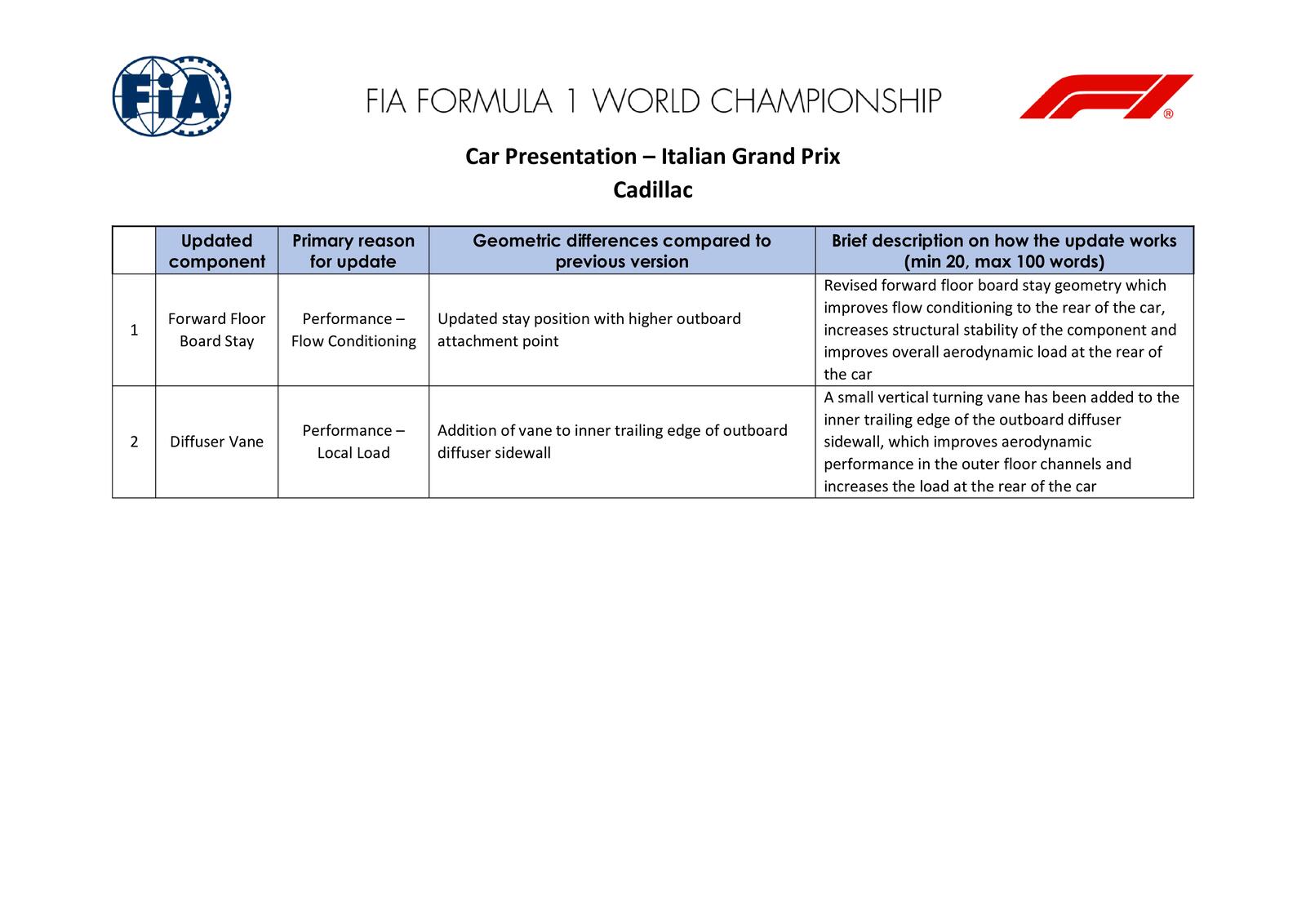 Communiqués FIA
