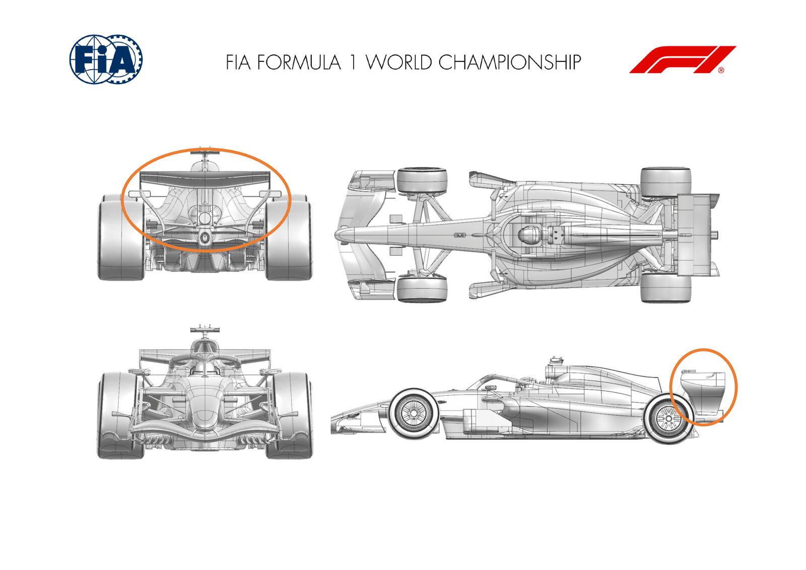 Communiqués FIA