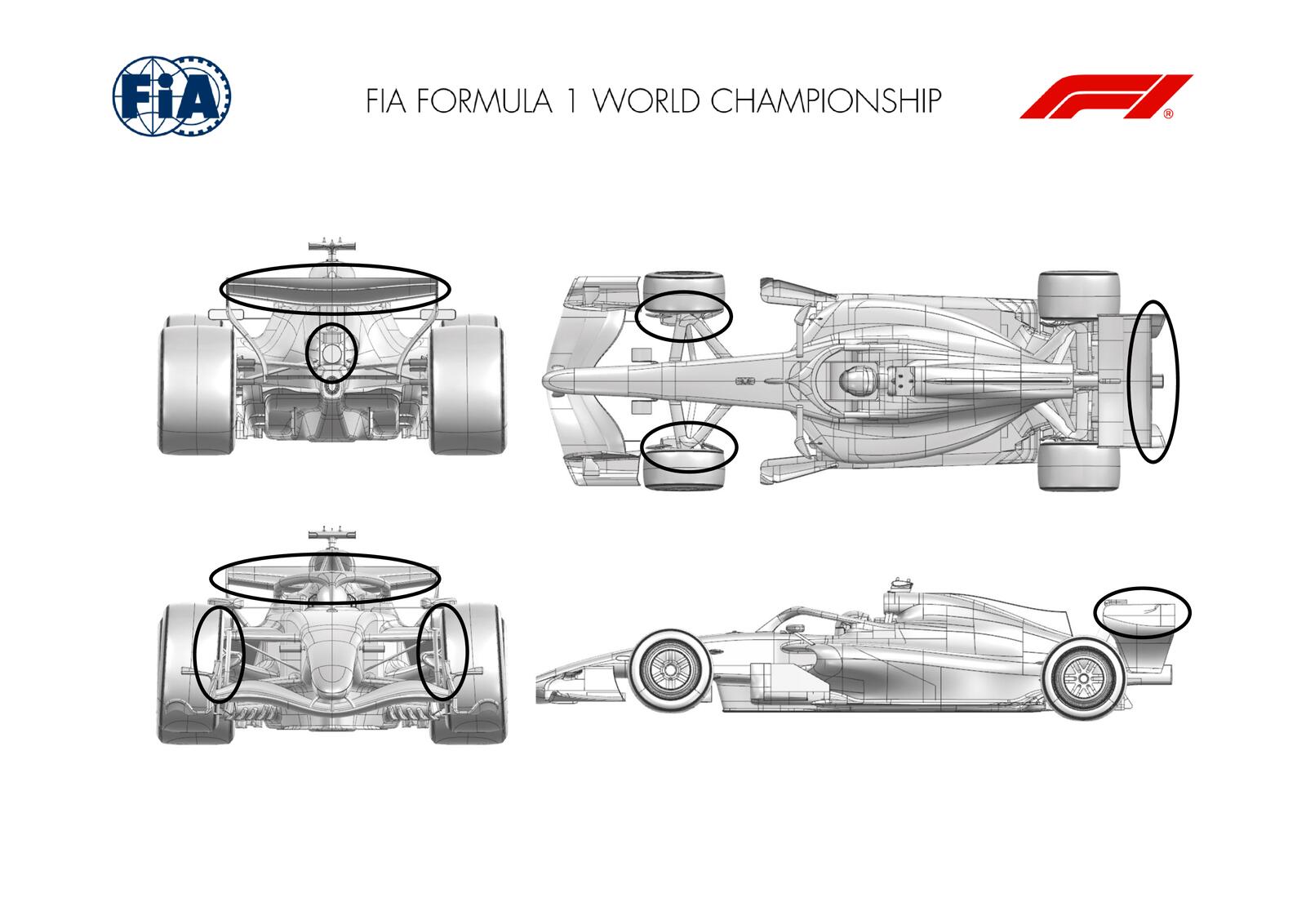 Communiqués FIA