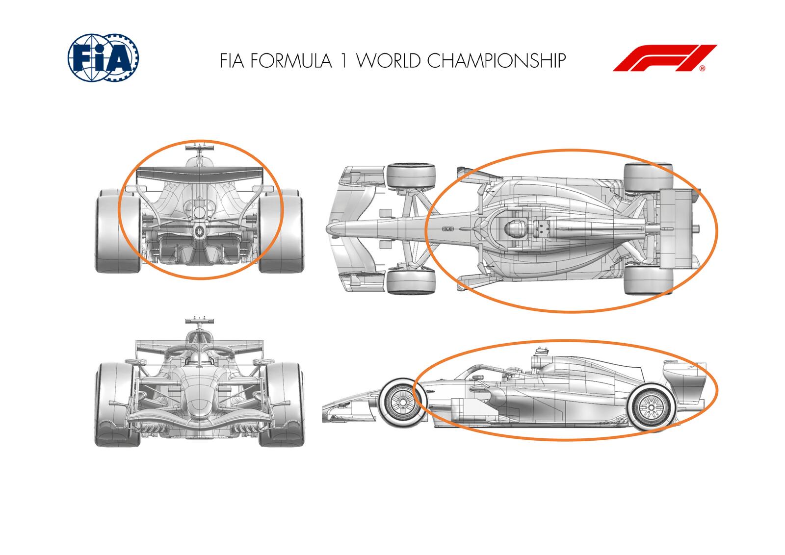 Communiqués FIA