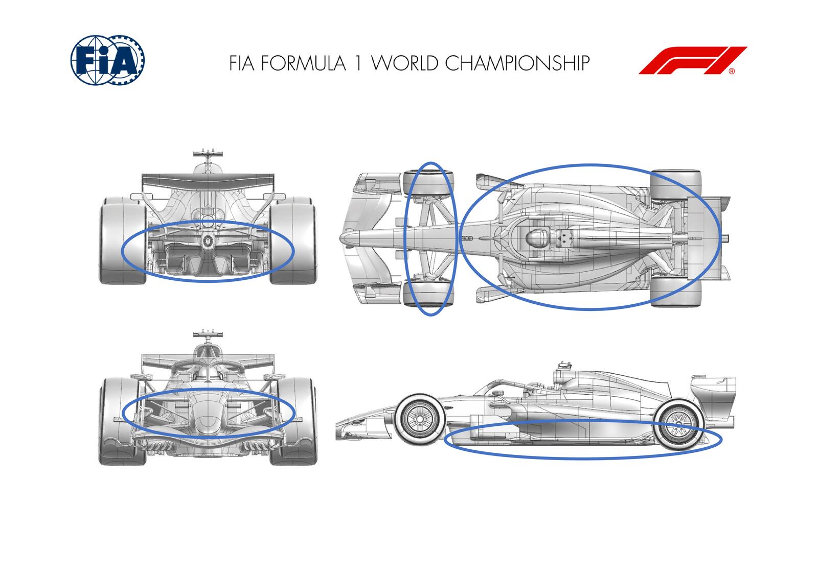 Communiqués FIA