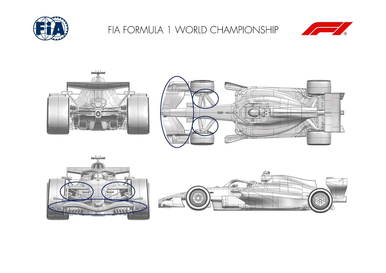 Communiqués FIA